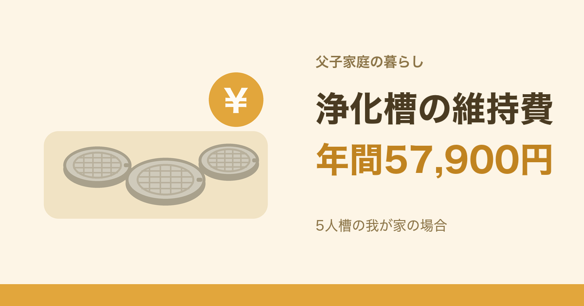 浄化槽の維持費 年間57,900円 5人槽の我が家の場合